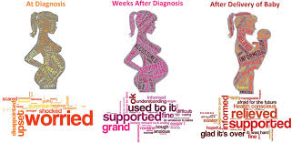 Check spelling or type a new query. The Emotional Journey Of Gestational Diabetes The Lancet Diabetes Endocrinology