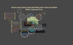 The first chapter explains about the administrative structure of. Undang Undang Yang Telah Diamalkan Dalam Masyarakat Melayu P By Celery Chin On Prezi Next