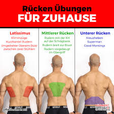 Kurz halten, dann arme und beine wieder absenken. Flavio Simonetti Rucken Ubungen Fur Zuhause Der Rucken Gliedert Sich Grob In 3 Bereiche Der Latissimus Der Mittlere Rucken Trapez Und Der Untere Rucken Je Nach Ubungsauswahl Triffst Du Unterschiedliche Bereiche Des