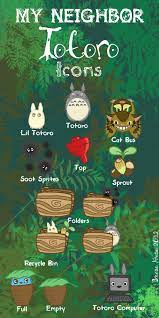 My Neighbor Totoro Icons By Kirei Kaze On Deviantart Totoro My Neighbor Totoro Ghibli Art