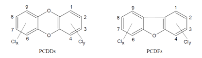 In surface waters and sediments, dioxins can pass into aquatic organisms and eventually find their way into the food chain. Dioxins And Dioxin Like Compounds In Foods And Feeds Ifst