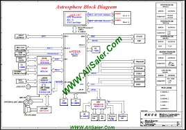 Motherboard chipset info, and processor socket info, for processor upgrade. Hp 2000 Inventec 6050a2498701 Mb A02 Amd Schematics Alisaler Com