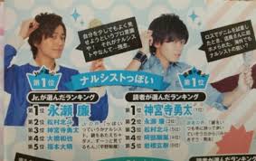 Nagase ren is a japanese idol, singer, and actor. é–¢è¥¿ã‚¸ãƒ£ãƒ‹ãƒ¼ã‚ºjrã®æ°¸ç€¬å»‰å›ã¯æ±äº¬å‡ºèº« æ°—ã«ãªã‚‹ãƒ—ãƒ­ãƒ•ã‚£ãƒ¼ãƒ«ç´¹ä»‹ ã‚¸ãƒ£ãƒ‹ãƒ—ãƒª