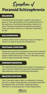 Pin On Mindfulness