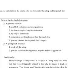 The humor depends on words or phrases that. Pdf Genre Analysis Of The Simple Joke With Tesl Tefl Applications