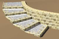 Apart from soil, the lateral pressure is caused by the pressure of liquid, earth filling, sand, or other granular material filled behind the wall after it's constructed. How To Build A Stairway In A Retaining Wall