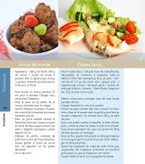 Guideboislele9 Food And Drink Food