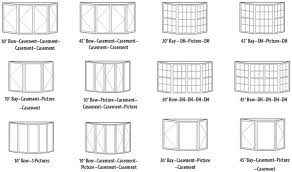 How much a bay window should cost. Bay Bow Windows Rochester Buffalo Ny Wonder Windows