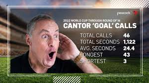 Andrés Cantor's Long 'Goal' Call Tracker During 2022 World Cup