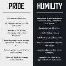 Quotes about humility and kindness. The Values Series Humility Eshrinkblog