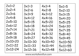 Times Table Chart 2 3 4 5 Free Printable Worksheets