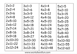 times table chart 2 3 4 5 free printable worksheets