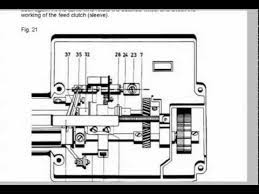 If you have any questions or need assistance in finding a part, please just drop us a note through our contact us page and our experienced sales staff will assist you. 1222e Service Manual Pfaff 1222