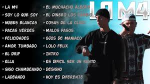 Queremos seguir recuperando nuestra fuerza y energía. Corridos Mix 2020 Top 20 Natanael Cano Junior H Fuerza Regida Herencia De Patrones Y Mas Youtube