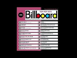 billboard top pop hits 1965