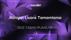 Maybe you would like to learn more about one of these? Ilitam Ilahiyat Lisans Tamamlama Dgs Taban Puanlari 2021 Gencizbiz
