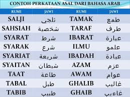 We did not find results for: Jawi Tahun 3 ÙØ±ÙƒØ§ØªØ§Ø¡Ù† ÙÙŠÙ†Ø¬Ù…Ù† Perkataan Pinjaman Quizizz