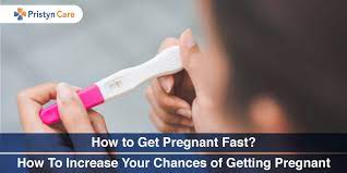 How To Get Pregnant Faster How To Increase Your Chances Of Getting Pregnant Jioforme