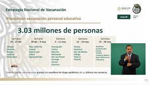 Diego caso septiembre 01, 2020 | 14:03 hrs. Vacunacion De Maestros Sera Del 20 De Abril Al 28 De Mayo Ssa Mexico Capital 21 Noticias