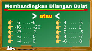 Check spelling or type a new query. Cara Membandingkan Bilangan Bulat Youtube