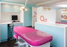 Toothbeary Clinic Uk