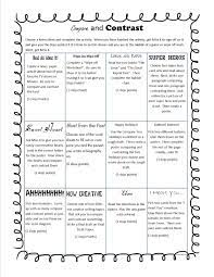 Compare And Contrast Menu Jpg 1 236 1 600 Pixels Teaching 6th Grade Homeschool Writing Elementary Reading
