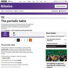 Learn about and revise fundamentals of cyber security with this bbc bitesize computer science aqa study guide. Periodic Table Royal Society Of Chemistry Pearltrees