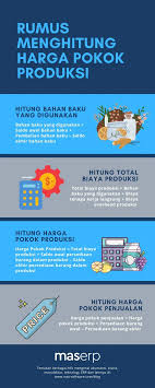 Check spelling or type a new query. Apa Itu Biaya Produksi Pengertian Jenis Dan Contoh