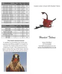 Falconry Hood Sizing Guidelines Hooded Talons