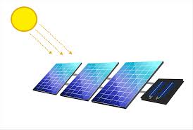 2 kilowatts, 4 kilowatts, and 8 kilowatts. Libelium And Smartdatasystem Present Solar Panel Monitoring Kits That Control Photovoltaic Plants Performance With Iot Technology Libelium