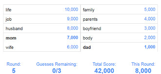 Play more free online games. Google Feud 2