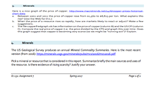 Solved Minerals Here Is A Nice Graph Of The Price Of Copp