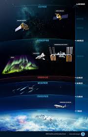 Spacex is now the biggest player in the commercial launch market. Want Spacex Stock Momentus May Be The Closest Thing Nasdaq Srac Seeking Alpha