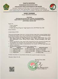 Alasan kekalahan mega tentu tak bisa disederhanakan. Berikut Jadwal Terbaru Umptkin Washilah