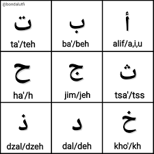 Masa lapang anak di rumah pasti terisi dengan pelbagai aktiviti yang menyeronokan bersama buku kaedah. Bimbel Calistung Jogja Cara Belajar Menulis Jawi