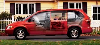 Image result for Deep Coral Red 2007 Grand Caravan