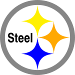It shows all personal information about the players, including age, nationality, contract duration and current market. Steelmark Wikipedia
