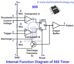 Derivatives provide two (556) or four (558) timing circuits in one package. 555 Timer Ic Types Construction Working Applications