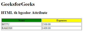 Data from hundreds of animal shelters in the us and canada. Html Th Bgcolor Attribute Geeksforgeeks