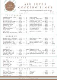 When you want to fry, steam, boil, sear and. Air Fryer Cooking Time Coolguides