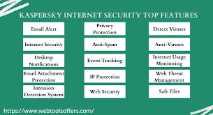 Kaspersky Internet Security Review 2021 Why Choose Kaspersky