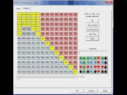 Hand Charts 6 Max Opening Ranges