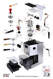 See more ideas about bunn coffee maker think crucial replacement coffee filter ð compatible with bunn unbleached paper coffee filter part # 1m5002, 20115.0000 ð fits bunn coffee maker. Gaggia Classic Spare Parts Diagram Exploded Diagram The Espresso Shop