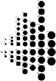 Then we can go through every pixel inside that square and determine if it's inside the circle using pythagoras's equation. Pixellated Circle