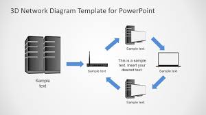 3d Computers Network Diagram For Powerpoint