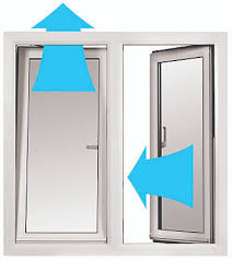 Maybe you would like to learn more about one of these? Tilt Turn Window Whiteline Manufacturing Ltd