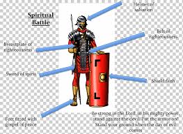 A crucial reason for such a large empire was the army that the romans maintained. Ancient Rome Roman Empire Roman Army Soldier Roman Legion Soldier People Roman Empire Legionary Png Klipartz