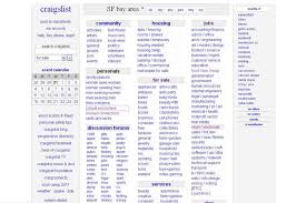Select params and click, just that. Sfbay Craigslist Pets Cheap Online