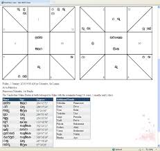 Online Wattpad Book Cover Maker Personalized Number Plates Kznavailability Horoscope Matching Porondam Galapima Apple Usb Power Adapter Australia