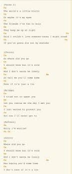 Tell Me If You Wanna Go Home Chords Ukulele Billie Eilish Ukulele Chords Songs Ukulele Fingerpicking Songs Ukulele Songs